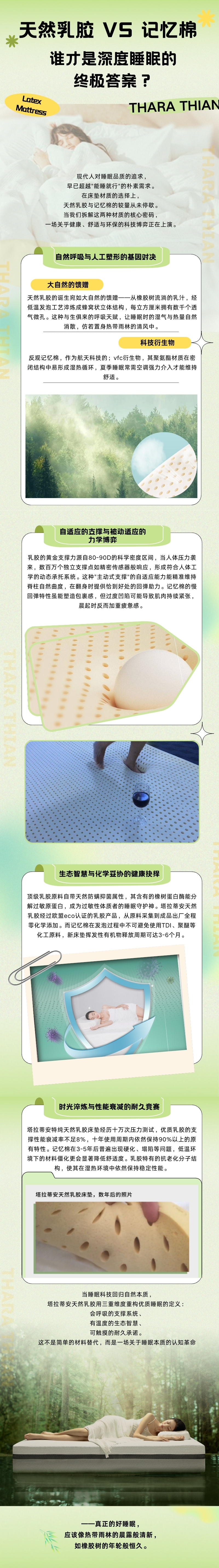 天然乳胶VS记忆棉：谁才是深度睡眠的终极答案？.jpg